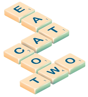 Stilizált illusztráció a „EAT CAT TWO” feliratot átlósan alkotó Scrabble-betűkről, egyszerű fehér háttér előtt.